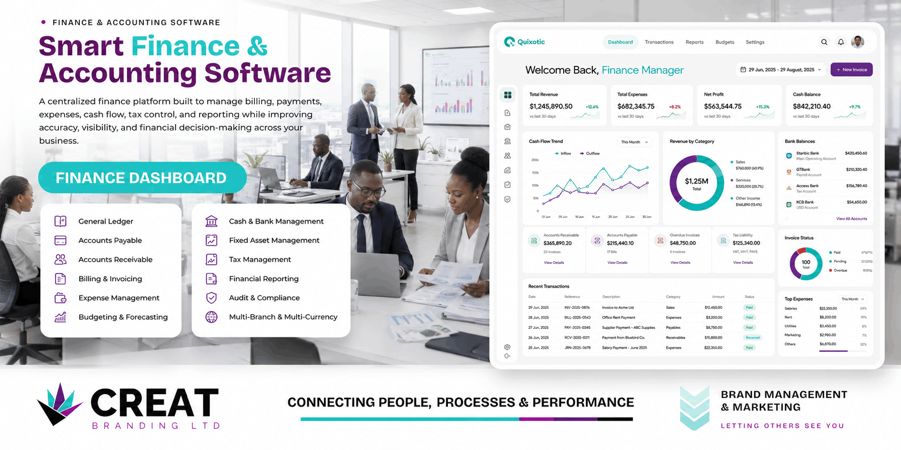 Accounting & Finance System
