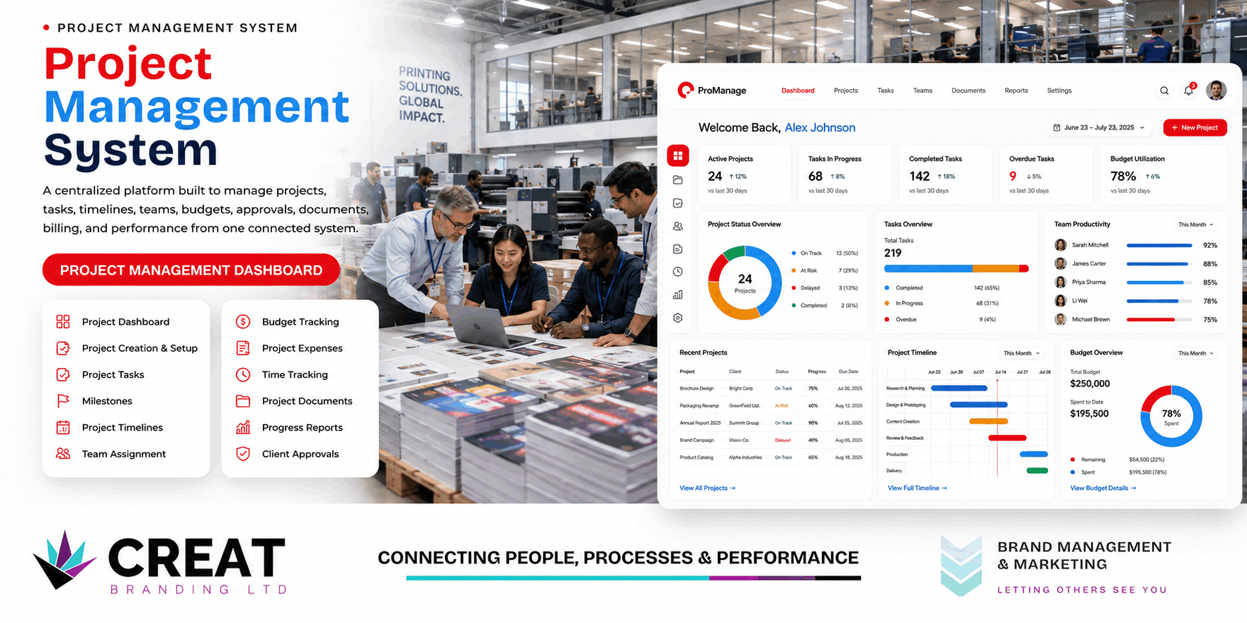Project Management System