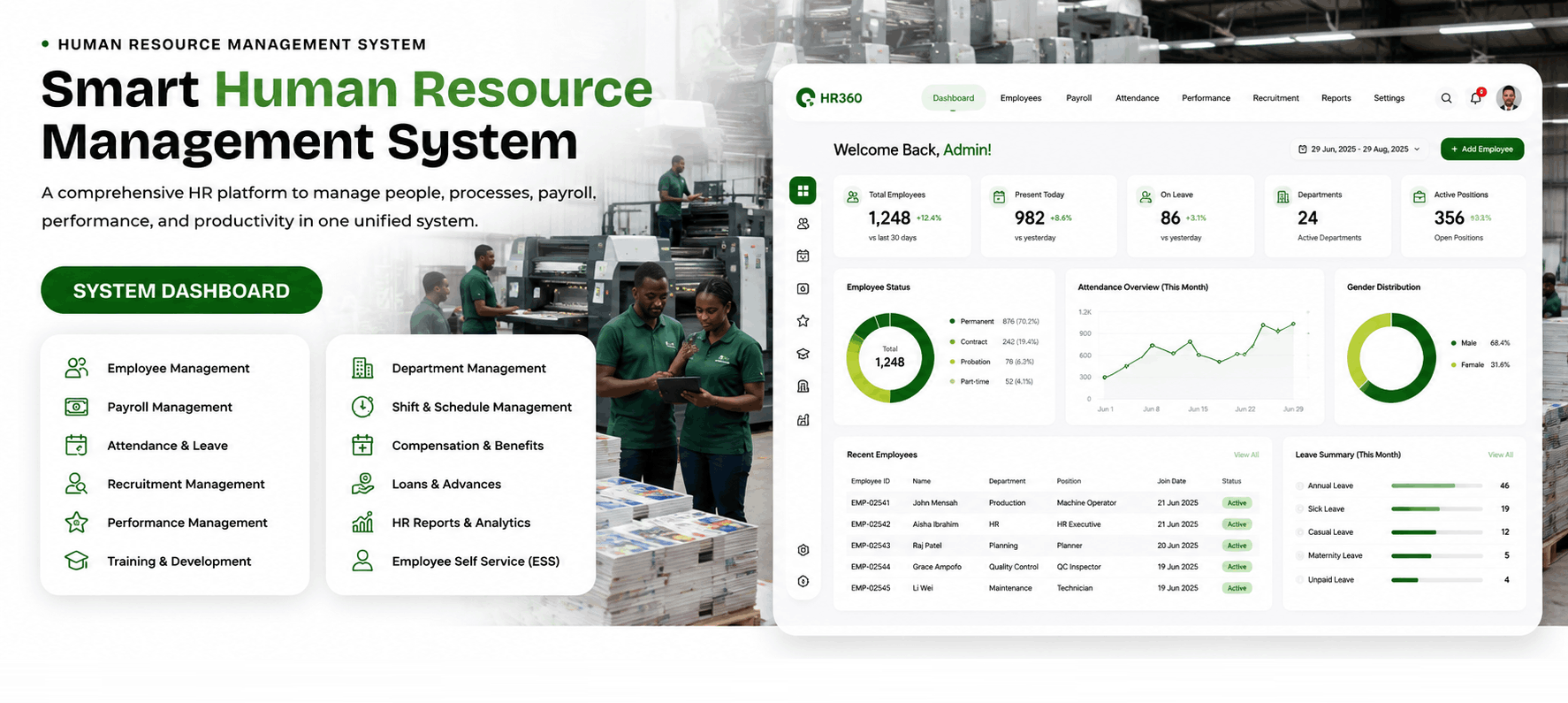 Human Resource Management System