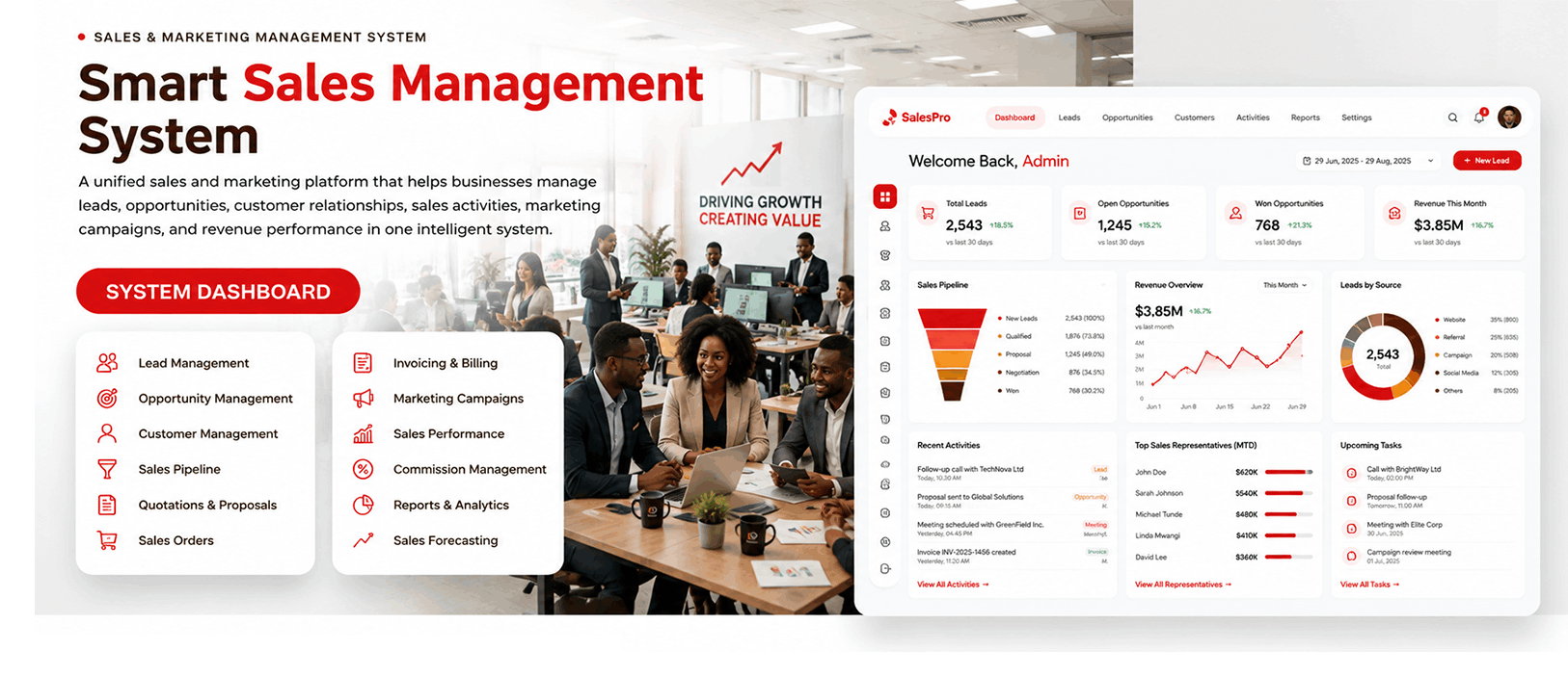 Sales Management System