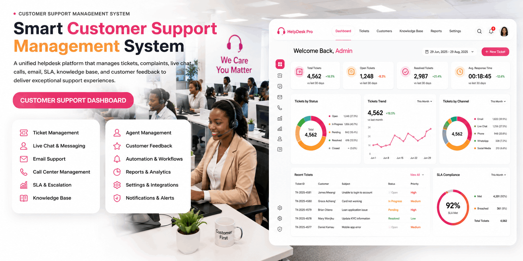 Customer Support System